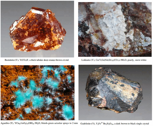 YTTRIUM