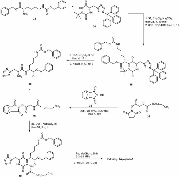 Palmitoyl Tripeptide-1