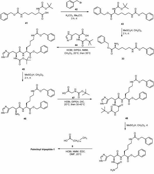 Palmitoyl Tripeptide-1