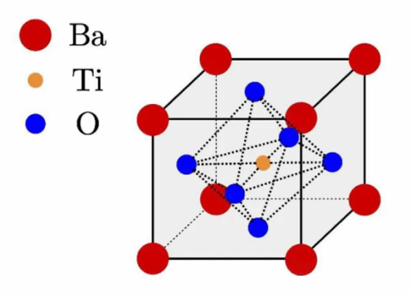 <span style='color:red;'>钛酸钡</span>