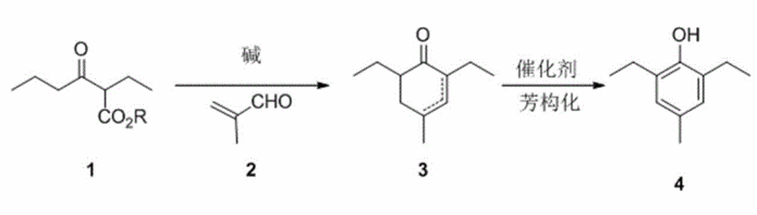 2,6-二乙基-4-甲基苯酚的合成路线