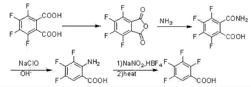2,3,4,5,6-五氟苯甲酸的部分合成路线.jpg