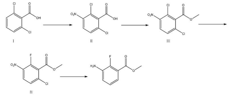 <span style='color:red;'>2-氟-3-氨基苯甲酸甲酯</span>的合成路线