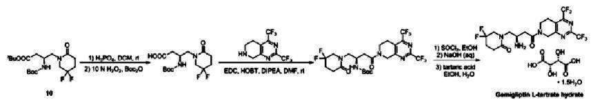 吉格列汀<span style='color:red;'>酒石酸盐</span>的合成.jpg