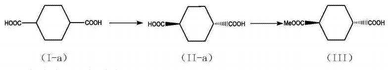 <span style='color:red;'>反式-1,4-环己烷二甲酸单甲酯</span>合成方法