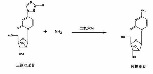 阿糖胞苷的合成路线