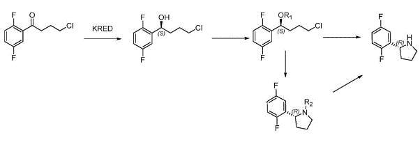 2-(2,5-二氟苯基)吡咯烷的生物合成