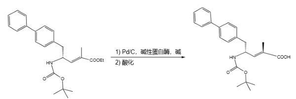 (R,E)-5-([1,1'-联苯]-4-基)-4-((叔丁氧羰基)氨基)-2-甲基-2-戊烯酸的合成.png