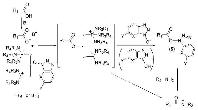 图1为HBTU缩合剂反应机理
