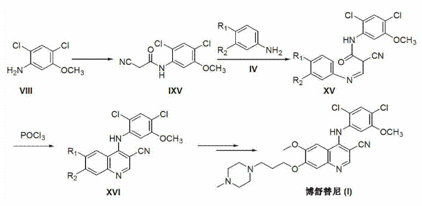 伯舒替尼的合成路线