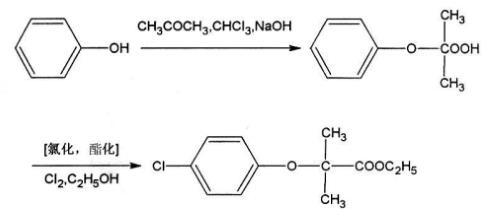 <span style='color:red;'>氯贝特</span>的合成.png
