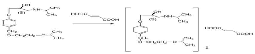 <span style='color:red;'>富马酸比索洛尔</span>的合成.png