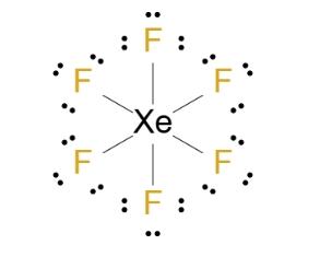 What is the xef6 lewis structure?