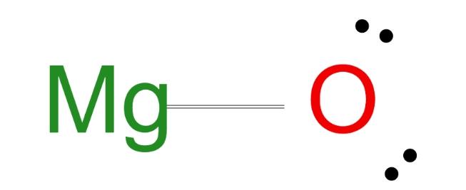 What is the MgO lewis structure?