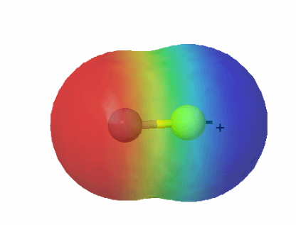 Dipole：c-s