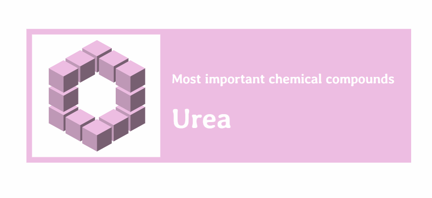 Most important Chemical Compound: Urea