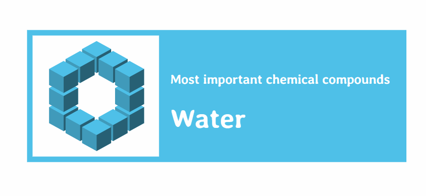 Most important Chemical Compound: Water