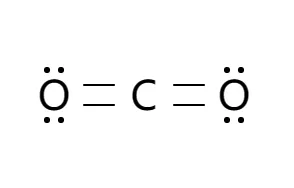 What is the Lewis Structure of CARBON DIOXIDE?