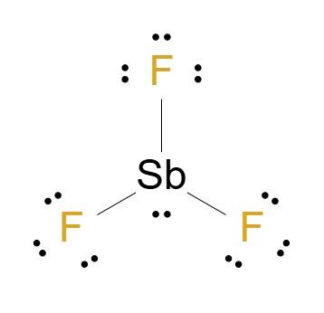 Quelle est la structure de Lewis du trifluorure d'antimoine