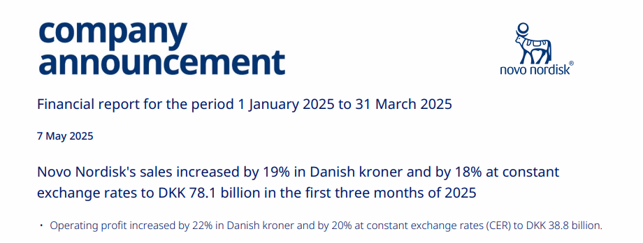 Novo Nordisk's Q1 2025 Financial report